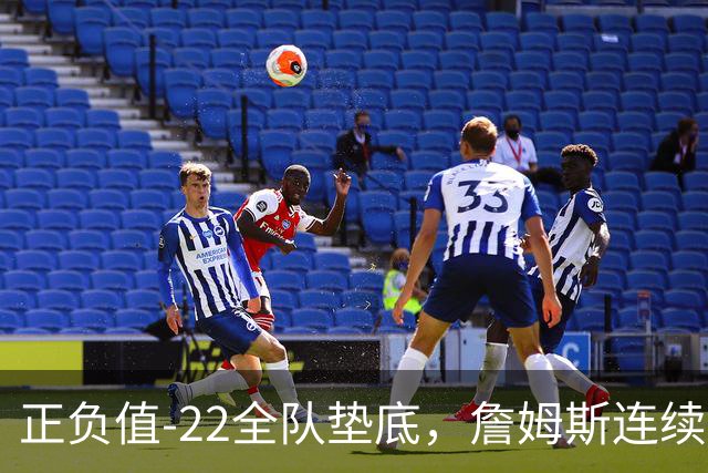 正负值-22全队垫底，詹姆斯连续3场这项数据都是76人首发最差